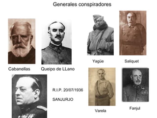 Generales conspiradores
Cabanellas Queipo de LLano
R.I.P. 20/07/1936
SANJURJO
SaliquetYagüe
Varela
Fanjul
 