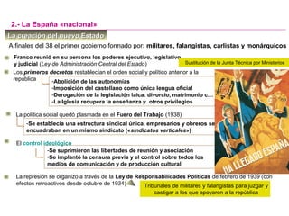 La creación del nuevo EstadoLa creación del nuevo Estado
Franco reunió en su persona los poderes ejecutivo, legislativo
y judicial (Ley de Administración Central del Estado)
-Abolición de las autonomías
-Imposición del castellano como única lengua oficial
-Derogación de la legislación laica: divorcio, matrimonio c…
-La Iglesia recupera la enseñanza y otros privilegios
Los primeros decretos restablecían el orden social y político anterior a la
república
2.- La España «nacional»
La política social quedó plasmada en el Fuero del Trabajo (1938)
-Se establecía una estructura sindical única, empresarios y obreros se
encuadraban en un mismo sindicato («sindicatos verticales»)
El control ideológico
-Se suprimieron las libertades de reunión y asociación
-Se implantó la censura previa y el control sobre todos los
medios de comunicación y de producción cultural
La represión se organizó a través de la Ley de Responsabilidades Políticas de febrero de 1939 (con
efectos retroactivos desde octubre de 1934)
A finales del 38 el primer gobierno formado por: militares, falangistas, carlistas y monárquicos
Tribunales de militares y falangistas para juzgar y
castigar a los que apoyaron a la república
Sustitución de la Junta Técnica por Ministerios
 