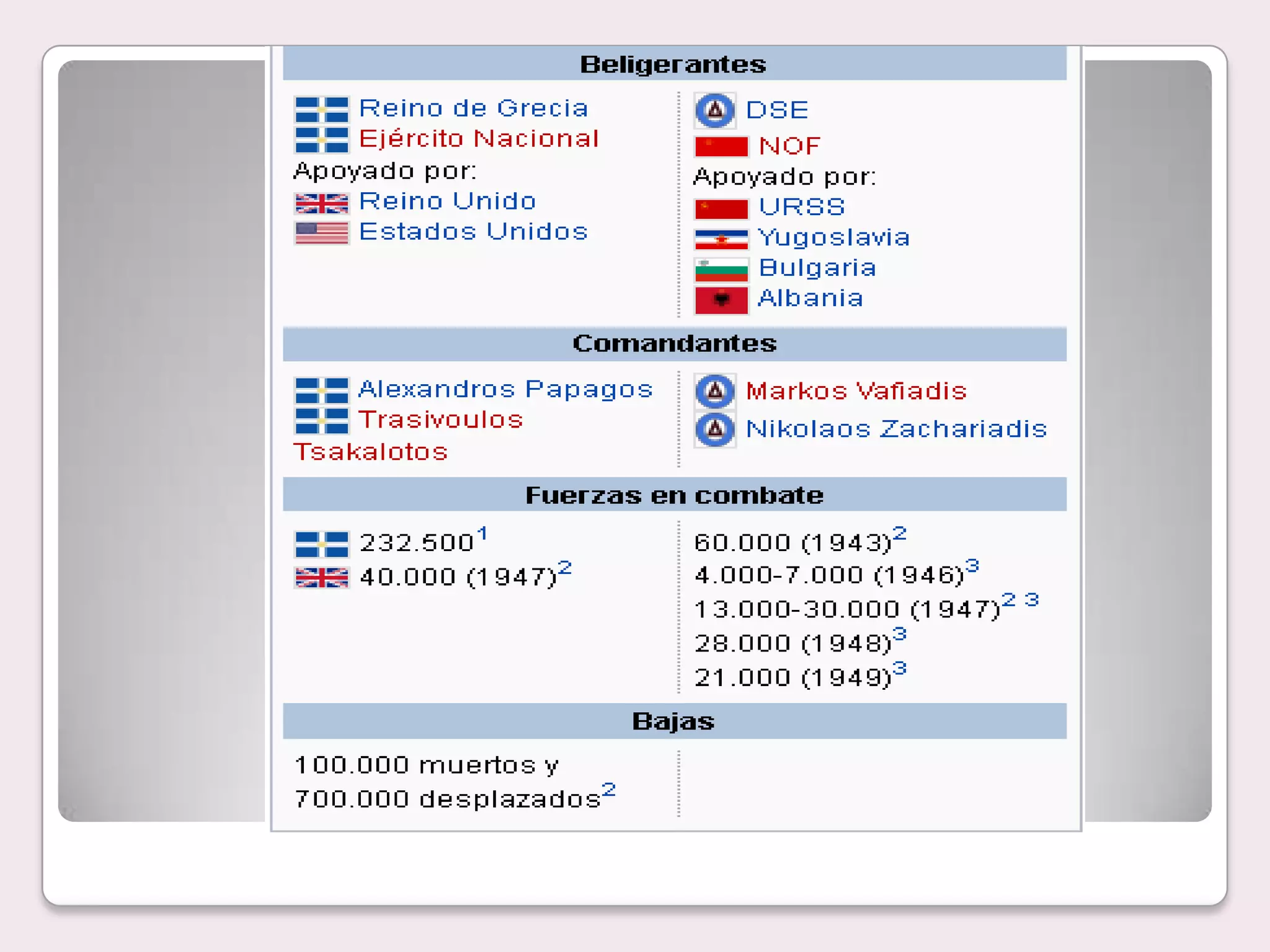 Guerra civil de grecia PPT