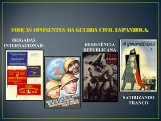 FORÇAS OPONENTES DA GUERRA CIVIL ESPANHOLA:
BRIGADAS
INTERNACIONAIS RESISTÊNCIA
REPUBLICANA
SATIRIZANDO
FRANCO
 