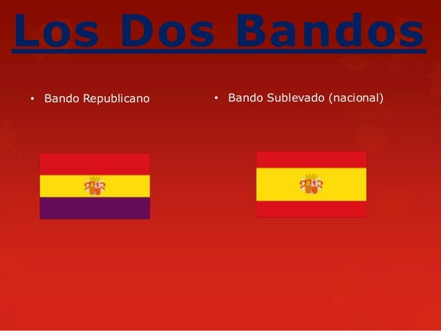 Guerra Civil Española
