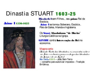 Dinast ia STUART 1 60 3 -2 5 
Jaime I 1556-1625 
Elizabeth I sem Filhos... seu primo Rei da 
Escócia, 
Jaime I se tornou Soberano, Escócia , 
Pais de Gales, Irlanda e Inglaterra. 
Os Stuart Absolutismo “de Direito” 
Liturgia Católica na Igreja. 
GENTRY contra Intervenção do Rei na 
economia. 
Magna carta 
(Grande Carta das libe rdade s, o u co ncó rdia e ntre o 
re i Jo ão e o s barõ e s para a o uto rg a das libe rdade s 
da Ig re ja e do re i Ing lê s) 
Rei João1215 – João Sem Terra 
– conselho para autorizar impostos – Tradição 
Britânica. 
 