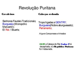 Revolução Puritana 
Cavaleiros 
Senhores Feudais Tradicionais; 
Burguesia (Monopólio 
Mercantil); 
El Rei / Stuarts; 
Cabeças redonda 
Trops ligadas a GENTRY; 
Burguesia(Nobre aburguesado); 
Parlamento; 
Alguns Camponeses e Artesãos 
1649 a Cabeça do Rei Carlos I foi 
decapitada, e a República Puritana 
foi Instaurada. 
 