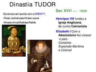Dinast ia TUDOR 
Sec XVI I = ~ 1650 
Governava em acordo com a GRENTY. 
-Poder centralizado/Ordem social 
-Moeda única/Medidas Padrão 
Henrique VIII fundou a 
Igreja Anglicana, 
de cunho Calvisnista 
Elizabeth I Com o 
Absolutismo fez crescer 
o país. 
Corsários 
Expansão Marítima 
e Colonial 
 