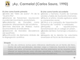 ¡Ay, Carmela! (Carlos Saura, 1990)

El cine como fuente primaria                El cine como fuente secundaria
Caída del ...