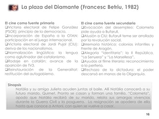 La plaza del Diamante (Francesc Betriu, 1982)

El cine como fuente primaria                  El cine como fuente secundari...