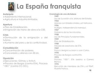 La España franquista
Autarquía                                   Cronología de una dictadura
Aislamiento internacional.  ...