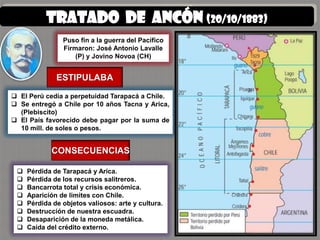 TRATADO DE ANCÓN (20/10/1883)
                Puso fin a la guerra del Pacifico
                Firmaron: José Antonio Lavalle
                    (P) y Jovino Novoa (CH)


              ESTIPULABA

 El Perú cedía a perpetuidad Tarapacá a Chile.
 Se entregó a Chile por 10 años Tacna y Arica,
  (Plebiscito)
 El País favorecido debe pagar por la suma de
  10 mill. de soles o pesos.


            CONSECUENCIAS

    Pérdida de Tarapacá y Arica.
    Pérdida de los recursos salitreros.
    Bancarrota total y crisis económica.
    Aparición de limites con Chile.
    Pérdida de objetos valiosos: arte y cultura.
    Destrucción de nuestra escuadra.
    Desaparición de la moneda metálica.
    Caída del crédito externo.
 