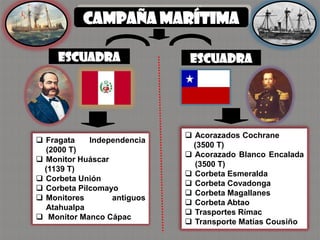 CAMPAÑA MARÍTIMA

     ESCUADRA                 ESCUADRA




                              Acorazados Cochrane
 Fragata    Independencia
                               (3500 T)
  (2000 T)
                              Acorazado Blanco Encalada
 Monitor Huáscar
                               (3500 T)
  (1139 T)
                              Corbeta Esmeralda
 Corbeta Unión
                              Corbeta Covadonga
 Corbeta Pilcomayo
                              Corbeta Magallanes
 Monitores       antiguos
                              Corbeta Abtao
  Atahualpa
                              Trasportes Rímac
 Monitor Manco Cápac
                              Transporte Matías Cousiño
 