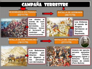 Campaña terrestre
DESEMBARCO EN PISAGUA                      BATALLA DE GERMANÍA
       (02/11/79)                                (06/11/79)
                    Los aliados al
                    mando de Juan                             Los Chilenos
                    Buendía       son                         al mando de
                    derrotados. Los                           Vergara
                    Chilenos toman                            derrotaron al
                    el ferrocarril y
                                                              Peruano
                    controlan      las
                    comunicaciones.
                                                              Sepúlveda.


BATALLA DE SAN FRANCISCO                 BATALLA DE TARAPACA
       (19/11/79)                             (27/11/79)


                    Los Bolivianos                         Victoria del ejercito
                    dirigidos   por                        peruano apoyados
                    Hilarión   Daza                        por         Cáceres,
                    no llegaron y                          Bolognesi, Ugarte y
                                                           Belisario    Suarez.
                    los    peruanos
                                                           Golpes de estado
                    son derrotados.
                                                           (Perú- Bolivia)
 