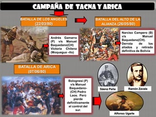 Campaña de Tacna y Arica
BATALLA DE LOS ANGELES                     BATALLA DEL ALTO DE LA
       (22/03/80)                             ALIANZA (26/05/80)

                                                           Narciso Campero (B)
               Andrés Gamarra                              v/s             Manuel
               (P) v/s Manuel                              Baquedano(CH).
               Baquedano(CH)                               Derrota      de     los
               Victoria Chilena                            aliados y retirada
               (Moquegua –Ilo)                             definitiva de Bolivia




BATALLA DE ARICA
    (07/06/80)

                          Bolognesi (P)
                           v/s Manuel
                          Baquedano-         Sáenz Peña        Ramón Zavala
                           (CH) Pedro
                           Laos. Perú
                              pierde
                         definitivamente
                          el control del
                               sur.
                                                      Alfonso Ugarte
 