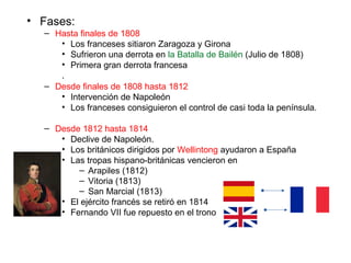 • Fases:
– Hasta finales de 1808
• Los franceses sitiaron Zaragoza y Girona
• Sufrieron una derrota en la Batalla de Bailén (Julio de 1808)
• Primera gran derrota francesa
.
– Desde finales de 1808 hasta 1812
• Intervención de Napoleón
• Los franceses consiguieron el control de casi toda la península.
– Desde 1812 hasta 1814
• Declive de Napoleón.
• Los británicos dirigidos por Wellintong ayudaron a España
• Las tropas hispano-británicas vencieron en
– Arapiles (1812)
– Vitoria (1813)
– San Marcial (1813)
• El ejército francés se retiró en 1814
• Fernando VII fue repuesto en el trono
 