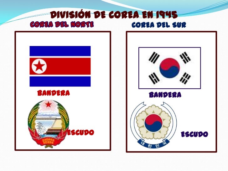 Corea Bandera Antes De La Separacion