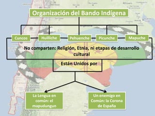 Organización del Bando Indígena
PicuncheCuncos Huilliche Pehuenche Mapuche
No comparten: Religión, Etnia, ni etapas de desarrollo
cultural
Están Unidos por
La Lengua en
común: el
mapudungun
Un enemigo en
Común: la Corona
de España
 