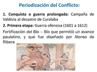 Periodización del Conflicto:
1. Conquista o guerra prolongada: Campaña de
Valdivia al desastre de Curalaba
2. Primera etapa: Guerra ofensiva (1601 a 1612)
Fortificación del Bío – Bío que permitió un avance
paulatino, y que fue diseñado por Alonso de
Ribera
 