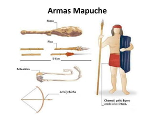 Boleadora
Armas Mapuche
 