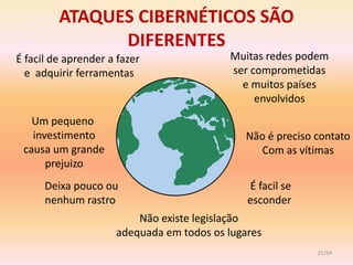 ATAQUES CIBERNÉTICOS SÃO
               DIFERENTES
É facil de aprender a fazer               Muitas redes podem
  e adquirir ferramentas                  ser comprometidas
                                            e muitos países
                                               envolvidos
   Um pequeno
   investimento                              Não é preciso contato
 causa um grande                               Com as vítimas
      prejuizo
      Deixa pouco ou                          É facil se
      nenhum rastro                           esconder
                         Não existe legislação
                     adequada em todos os lugares
                                                           21/54
 