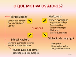 O QUE MOTIVA OS ATORES?

   Script Kiddies                   Hacktivists
Garotos que pensam                  Cyber-hooligans
Que são “big boys”                   Negação de Serviço
Ego-trip                             Serem ouvidos
                          nuances    Causar embaraços
                                     Maliciosos
                                     Ganhar publicidade


   Ethical Hackers                  Violação de copyright
Mostrar o quanto são espertos         Anarquistas
Identificar vulnerabilidades          Desrespeitar as leis
                                      Ter ganhos financeiros
     Muitos querem se tornar
     consultores de segurança                             27/54
 