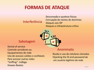 FORMAS DE ATAQUE
                                      Desconexão e quebras físicas
                                      Corrupção de nomes de domínios
              Interferência           Ataques aos ISP
                                      Ataques a infraestrutura crítica




          Sabotagem
Denial of service
Controle servidores ou                          Anonimato
Equipamentos de rede                        Roubo e uso de celulares clonados
Uso de acessos validos e confiáveis         Hijacking the ID and password de
Para acessar outras redes                   um usuário legítimo da rede
“Sniffing”- tráfego
Hoaxes-Boatos                                                            32/54
 