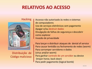 RELATIVOS AO ACESSO

        Hacking    Accesso não autorizado às redes e sistemas
                   de computadores
                   Uso de serviços eletrônicos sem pagamento
                   Apagar e/ou destruir dados
                   Divulgação de falhas de segurança e descobrir
                   como explorar
                   Invasão de privacidade

                   Para lançar e distribuir ataques de denial of service
                   Para causar lentidão ou fechamento de redes (worm)
                   Para corromper servidores e dados
 Distribuição de   (virus and/or worm)
Código malicioso   Para ganhar controle de um servidor ou device
                    (trojan horse, back door)
                   Para pedir pagamento (logical bomb)
                                                                34/54
 