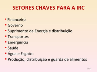 SETORES CHAVES PARA A IRC Financeiro Governo Suprimento de Energia e distribuição Transportes Emergência Saúde Água e Esgoto Produção, distribuição e guarda de alimentos /54 