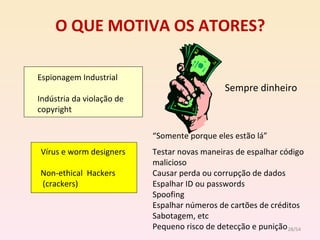 O QUE MOTIVA OS ATORES? Sempre dinheiro “ Somente porque eles estão lá” Testar novas maneiras de espalhar código  malicioso Causar perda ou corrupção de dados Espalhar ID ou passwords Spoofing Espalhar números de cartões de créditos Sabotagem, etc Pequeno risco de detecção e punição /54 Espionagem Industrial Indústria da violação de  copyright  Non-ethical  Hackers (crackers) Vírus e worm designers 