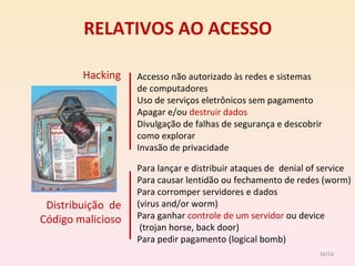 RELATIVOS AO ACESSO Hacking Distribuição  de Código malicioso Accesso não autorizado às redes e sistemas de computadores Uso de serviços eletrônicos sem pagamento Apagar e/ou  destruir dados Divulgação de falhas de segurança e descobrir como explorar Invasão de privacidade Para lançar e distribuir ataques de  denial of service  Para causar lentidão ou fechamento de redes (worm) Para corromper servidores e dados (virus and/or worm) Para ganhar  controle de um servidor  ou device (trojan horse, back door) Para pedir pagamento (logical bomb) /54 