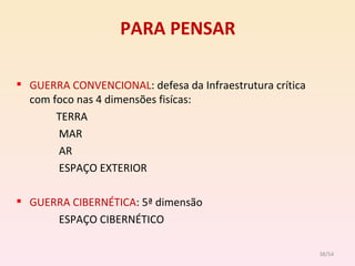 PARA PENSAR GUERRA CONVENCIONAL : defesa da Infraestrutura crítica com foco nas 4 dimensões fisícas:    TERRA MAR AR ESPAÇO EXTERIOR GUERRA CIBERNÉTICA : 5ª dimensão ESPAÇO CIBERNÉTICO /54 