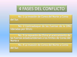 4 FASES DEL CONFLICTO	No. 1 La invasión de Corea del Norte a Corea del Sur.	No. 2 Contraataque de las Fuerzas de la ONU lideradas por EEUU.	No. 3 La repuesta de China al acercamiento de las fuerzas estadounidenses a los limites de Corea del Norte e	No. 4 La invasión de Corea del Norte a Corea del Sur.