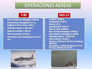 OPERACIONES AEREASF-80 MIG-15 Longitud: 10,86 m