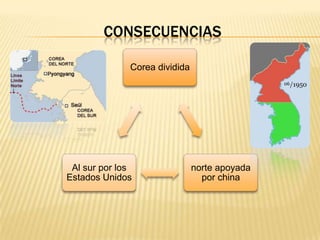 CONSECUENCIAS
Corea dividida

Al sur por los
Estados Unidos

norte apoyada
por china

 