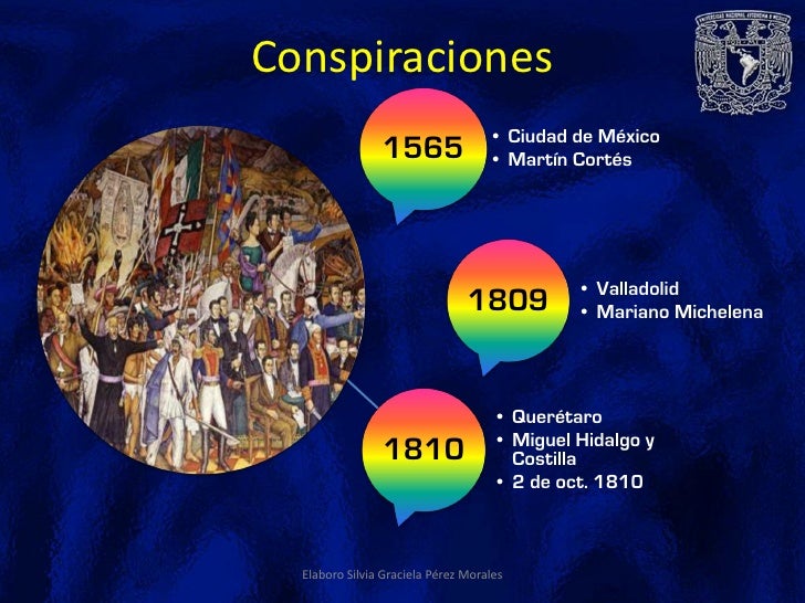Guerra de independencia