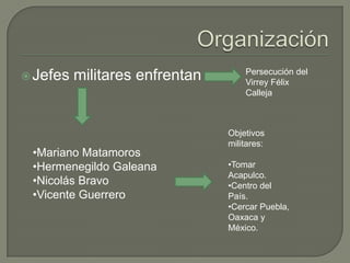 Persecución del
 Jefes   militares enfrentan       Virrey Félix
                                    Calleja



                                Objetivos
                                militares:
 •Mariano Matamoros
 •Hermenegildo Galeana          •Tomar
                                Acapulco.
 •Nicolás Bravo                 •Centro del
 •Vicente Guerrero              País.
                                •Cercar Puebla,
                                Oaxaca y
                                México.
 