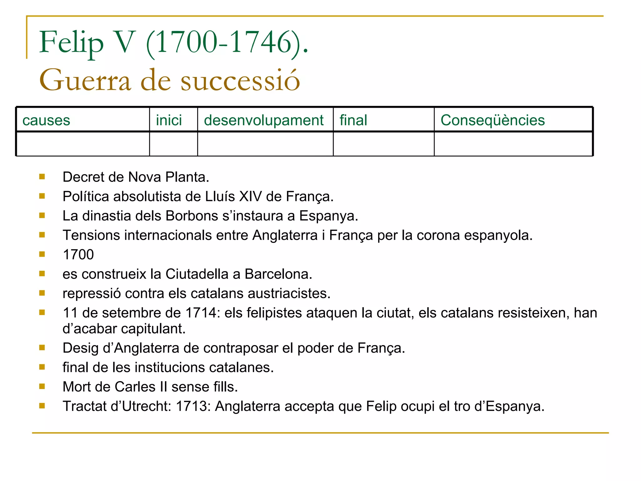 Felip V (1700-1746). Guerra de successió Decret de Nova Planta. Política absolutista de Lluís XIV de França. La dinastia dels Borbons s’instaura a Espanya. Tensions internacionals entre Anglaterra i França per la corona espanyola. 1700 es construeix la Ciutadella a Barcelona. repressió contra els catalans austriacistes. 11 de setembre de 1714: els felipistes ataquen la ciutat, els catalans resisteixen, han d’acabar capitulant. Desig d’Anglaterra de contraposar el poder de França. final de les institucions catalanes. Mort de Carles II sense fills. Tractat d’Utrecht: 1713: Anglaterra accepta que Felip ocupi el tro d’Espanya. causes inici desenvolupament final Conseqüències  