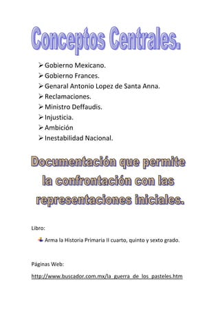 Guerra de los pasteles