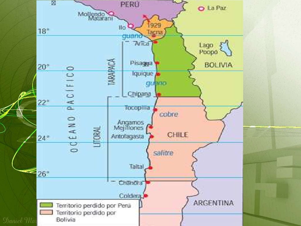Guerra Del Pacifico