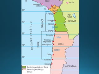 Guerra del pacífico