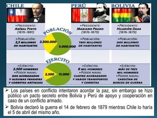  Los países en conflicto intentaron acordar la paz, sin embargo se hizo
público un pacto secreto entre Bolivia y Perú de apoyo y cooperación en
caso de un conflicto armado.
 Bolivia declaró la guerra el 14 de febrero de 1879 mientras Chile lo haría
el 5 de abril del mismo año.
 