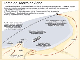 Toma del Morro de Arica

 