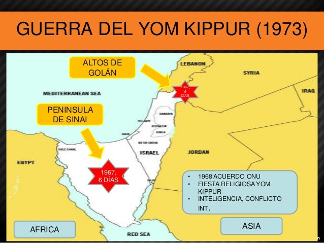 Guerra De Yom Kippur Resumen Yahoo