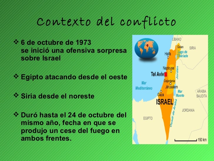 Guerra del yom kipur (1) esteeeeeeeeeeeeee6555555
