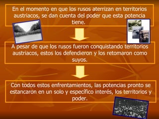 En el momento en que los rusos aterrizan en territorios austriacos, se dan cuenta del poder que esta potencia tiene.  A pesar de que los rusos fueron conquistando territorios austriacos, estos los defendieron y los retomaron como suyos. Con todos estos enfrentamientos, las potencias pronto se estancaron en un solo y específico interés, los territorios y poder.  