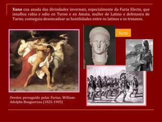 Xuno  coa axuda das divindades invernais, especialmente da Furia Electo, que insuflou rabia e odio en Turno e en Amata, muller de Latino e defensora de Turno, conseguiu desencadear as hostilidades entre os latinos e os troianos. Orestes perseguido polas Furias; William-Adolphe Bouguereau (1825-1905) Xuno 