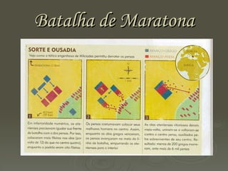 Batalha de Maratona 
