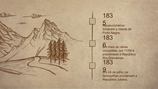 183
5
Em meio as várias
conquistas, em 11/09 é
proclamada a República
Rio-Grandense.
Revolucionários
tomaram a cidade de
Porto Alegre.
183
6
183
9
Em 24 de julho, os
farroupilhas proclamam a
República Juliana.
 
