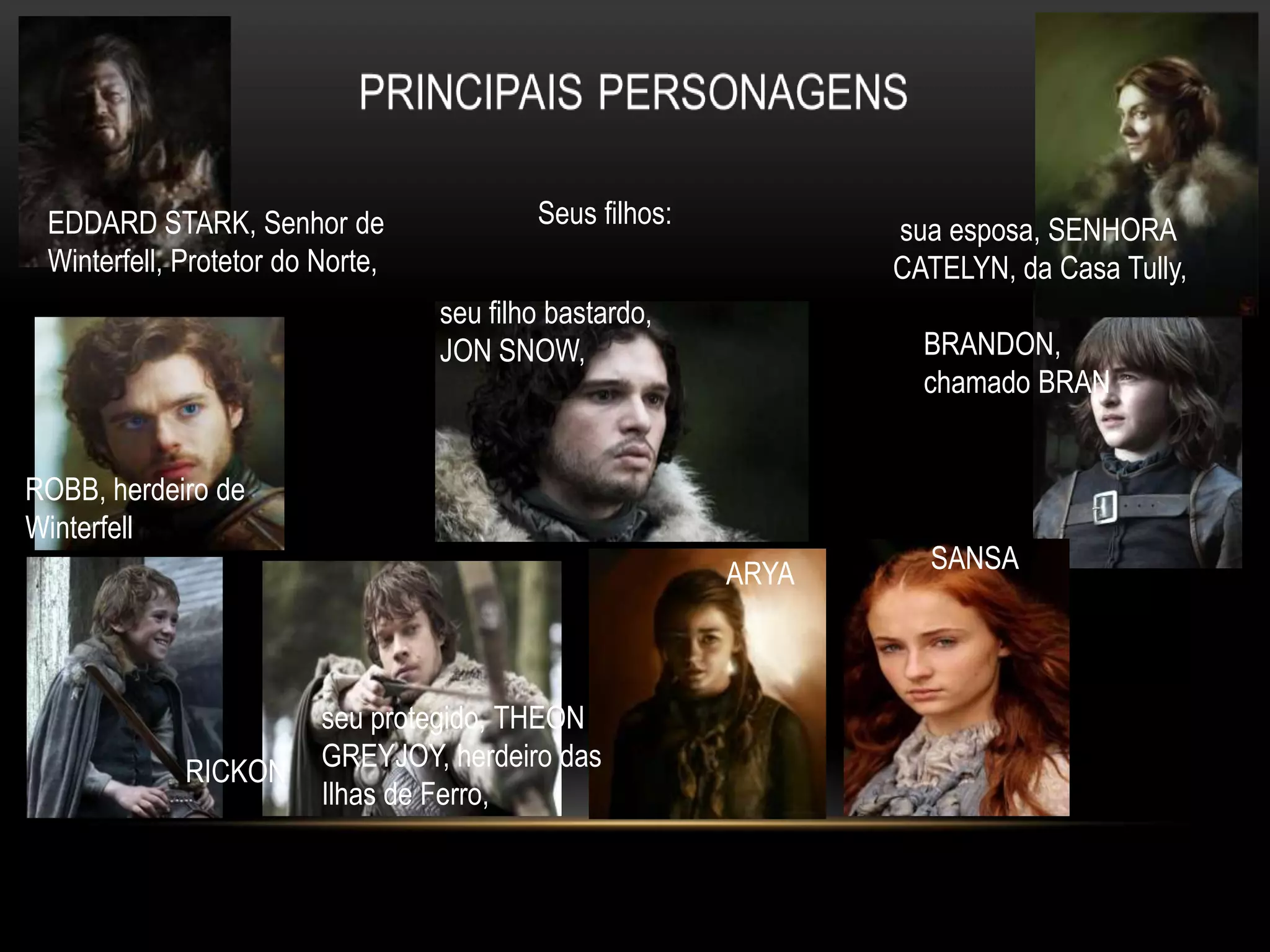 EDDARD STARK, Senhor de                  Seus filhos:
                                                                sua esposa, SENHORA
 Winterfell, Protetor do Norte,                                 CATELYN, da Casa Tully,
                                  seu filho bastardo,
                                  JON SNOW,                       BRANDON,
                                                                  chamado BRAN


ROBB, herdeiro de
Winterfell
                                                         ARYA     SANSA




                         seu protegido, THEON
             RICKON      GREYJOY, herdeiro das
                         Ilhas de Ferro,
 
