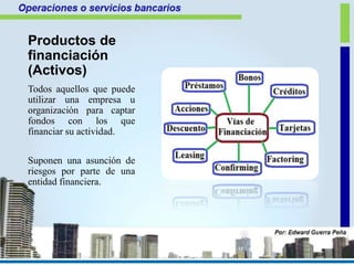 Productos de
financiación
(Activos)
Todos aquellos que puede
utilizar una empresa u
organización para captar
fondos con los que
financiar su actividad.
Suponen una asunción de
riesgos por parte de una
entidad financiera.
 