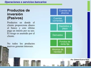 Productos de
inversión
(Pasivos)
Productos en donde el
cliente proporciona dinero
al banco y este último
paga un interés por su uso.
El riesgo es asumido por el
cliente.
No todos los productos
pasivos generan intereses.
Cuentas de
ahorros
Cuentas
corrientes
Depósitos a
plazo
Derivados
Fondos de
renta fija
Ahorros de
navidad
 