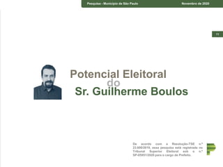 11
De acordo com a Resolução-TSE n.º
23.600/2019, essa pesquisa está registrada no
Tribunal Superior Eleitoral sob o n.º
SP-05951/2020 para o cargo de Prefeito.
Pesquisa - Município de São Paulo Novembro de 2020
Potencial Eleitoral
do
Sr. Guilherme Boulos
 