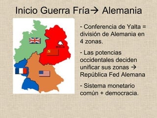Inicio Guerra Fría Alemania
- Conferencia de Yalta =
división de Alemania en
4 zonas.
- Las potencias
occidentales deciden
unificar sus zonas 
República Fed Alemana
- Sistema monetario
común + democracia.
 